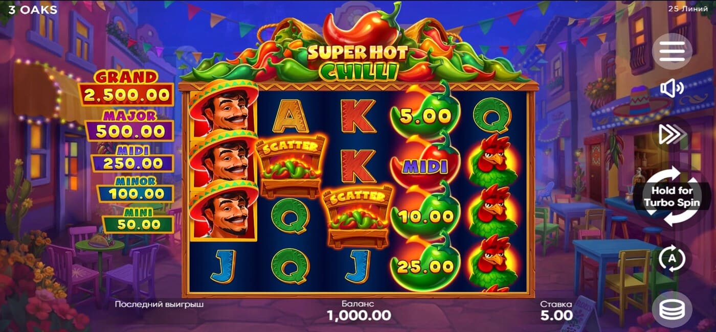 Super Hot Chilli